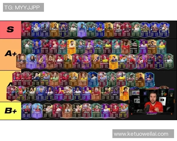 FIFA足球世界中性价比高的中场球星推荐与分析 FIFA足球世界中性价比高的中场球星推荐与分析