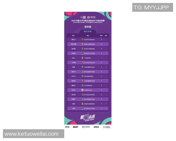 最帅现役足球球星女性粉丝最爱榜单解析与全球粉丝热度大比拼