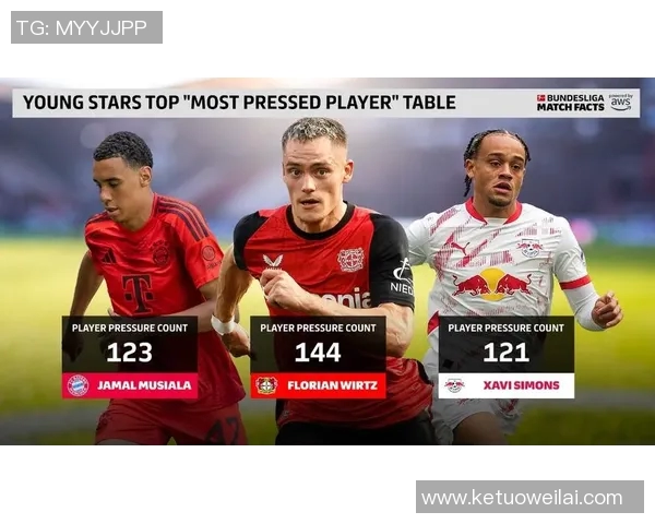 现役足球球星实力榜前五名解析：谁能登顶全球最强球员之位